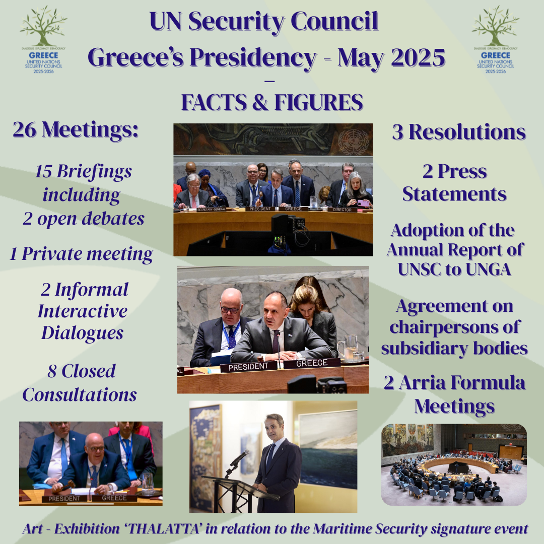 UNSC 30 May